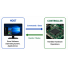 HCI in Modern Devices: USB, Bluetooth, xHCI, and Embedded Systems