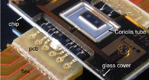 Figure 3. Co-Packaged Optics (CPO) Hardware Layout.png